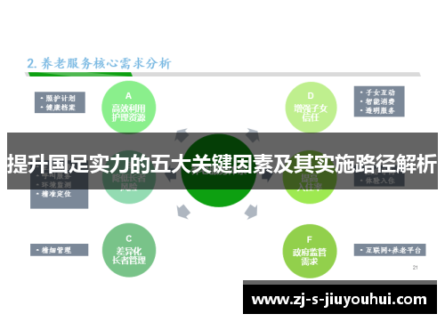 提升国足实力的五大关键因素及其实施路径解析