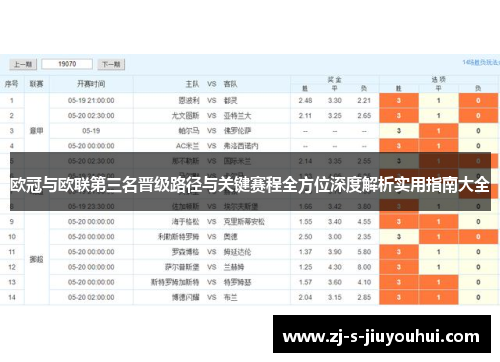 欧冠与欧联第三名晋级路径与关键赛程全方位深度解析实用指南大全
