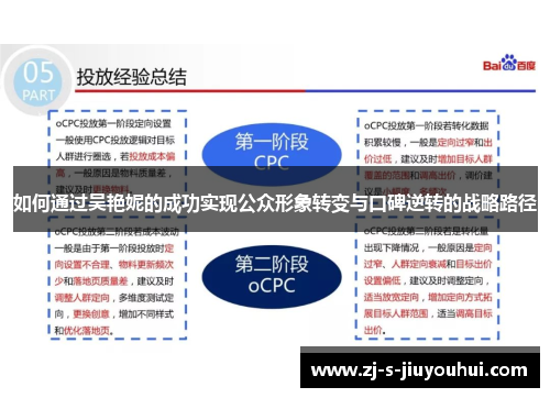 如何通过吴艳妮的成功实现公众形象转变与口碑逆转的战略路径