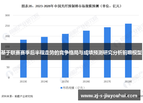 基于联赛赛季后半程走势的竞争格局与成绩预测研究分析前瞻模型