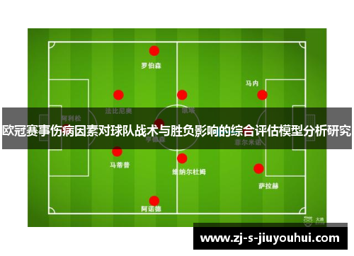 欧冠赛事伤病因素对球队战术与胜负影响的综合评估模型分析研究
