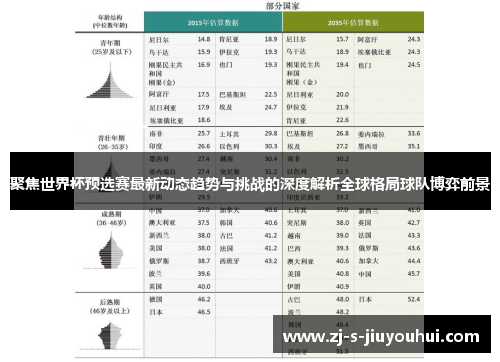 聚焦世界杯预选赛最新动态趋势与挑战的深度解析全球格局球队博弈前景